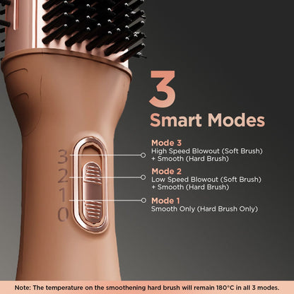 WET-TO-DRY AIR SMOOTHENING BRUSH - 850W (FOR FINE TO MEDIUM HAIR)