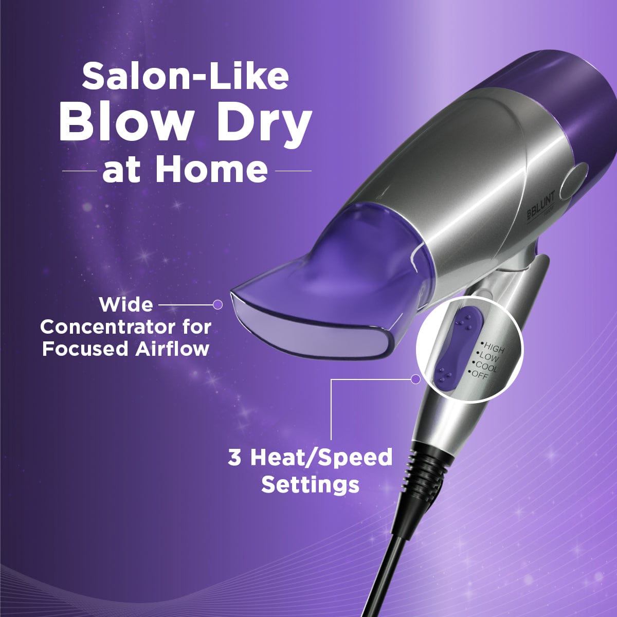 1400W Hair Dryer Quick Powerful Drying Salon-Like Results